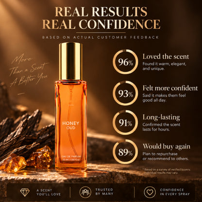 🔥 FINAL DAY: UP TO 50% OFF ⏰Honey Oud – Inspired Fragrance for Women