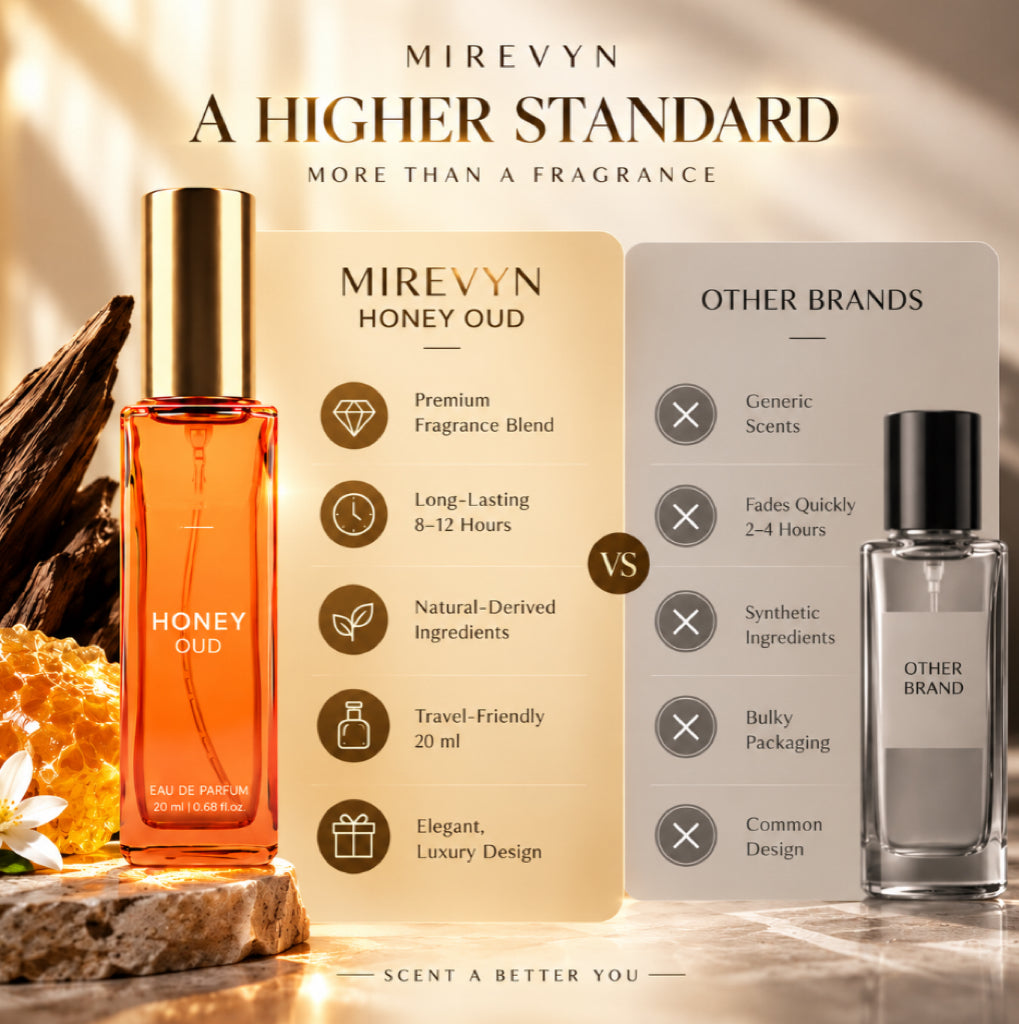 🔥 FINAL DAY: UP TO 50% OFF ⏰Honey Oud – Inspired Fragrance for Women