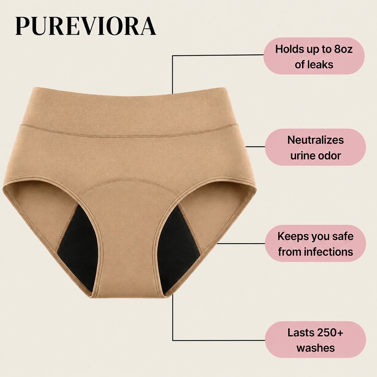 💖🌻Last Day 50% OFF|PUREVIORA 100% Leak-Proof Underwear 4-pack