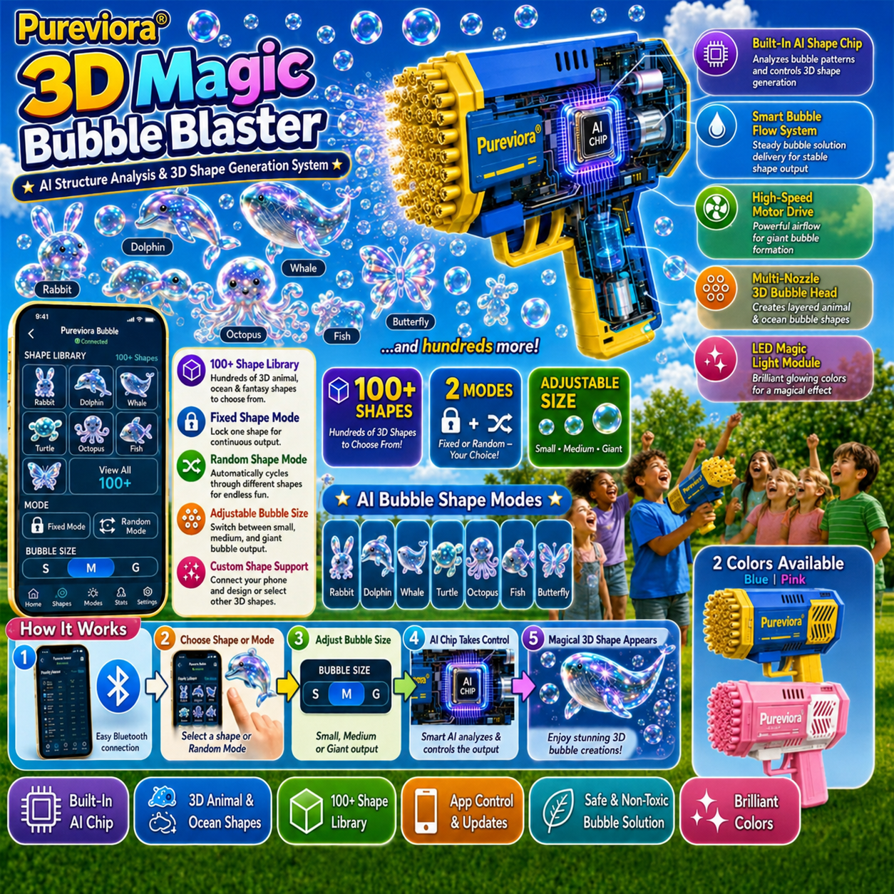 Pureviora 3DMagic Bubble Concentrate Animal & Ocean Fantasy Theme