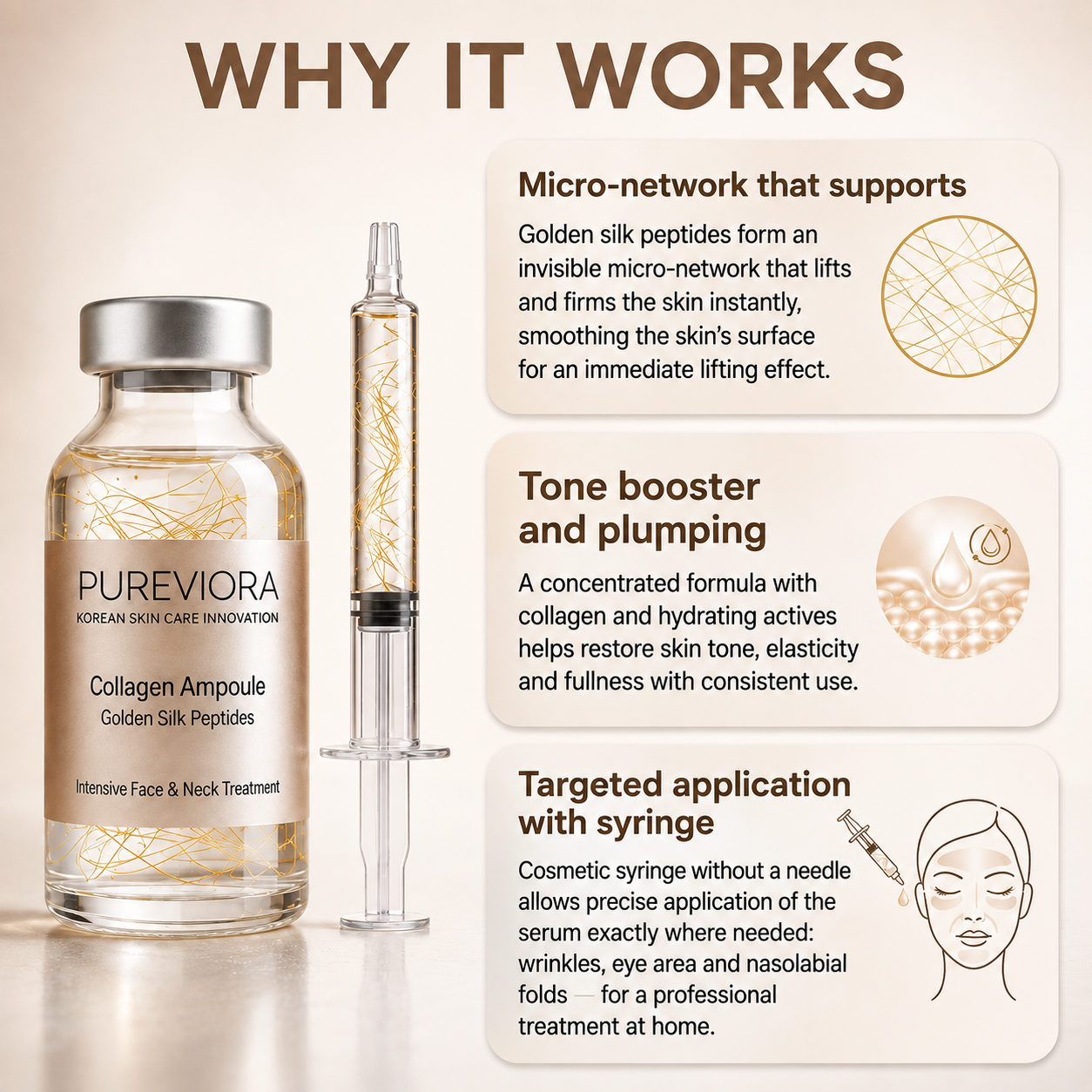 Pureviora – Siero Coreano Effetto Lifting dalla Prima Applicazione