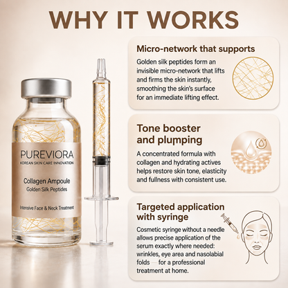 Pureviora – Siero Coreano Effetto Lifting dalla Prima Applicazione