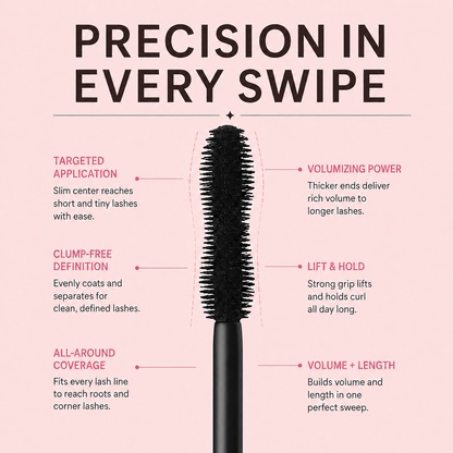 Lengthening Mascara
