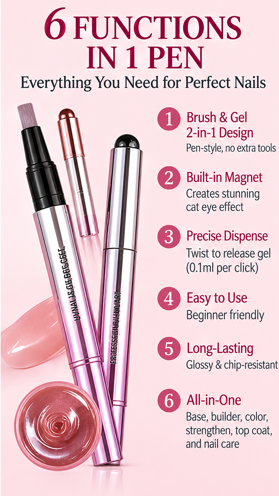 6-in-1 Magnetic Cat Eye Gel Nail Pen –✨ MAGNETIC MAGIC AT YOUR FINGERTIPS 💅