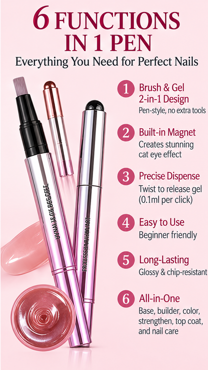 6-in-1 Magnetic Cat Eye Gel Nail Pen –✨ MAGNETIC MAGIC AT YOUR FINGERTIPS 💅