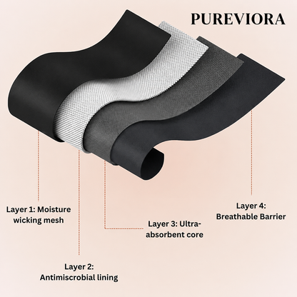 💖🌻Last Day 50% OFF|PUREVIORA 100% Leak-Proof Underwear 4-pack